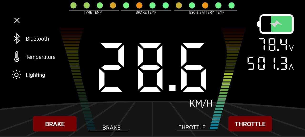 Electric Vehicle Dashboard